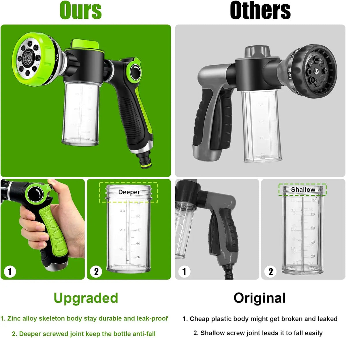 Dog Washing Hose Attachment, 8-In-1 Sprayer Mode Garden Hose Nozzle with Pet Bathing Brush and 100Cc Soap Dispenser Bottle, Adopted in Watering Flowers, Car Wash, Dog and Horse Showering (Green)